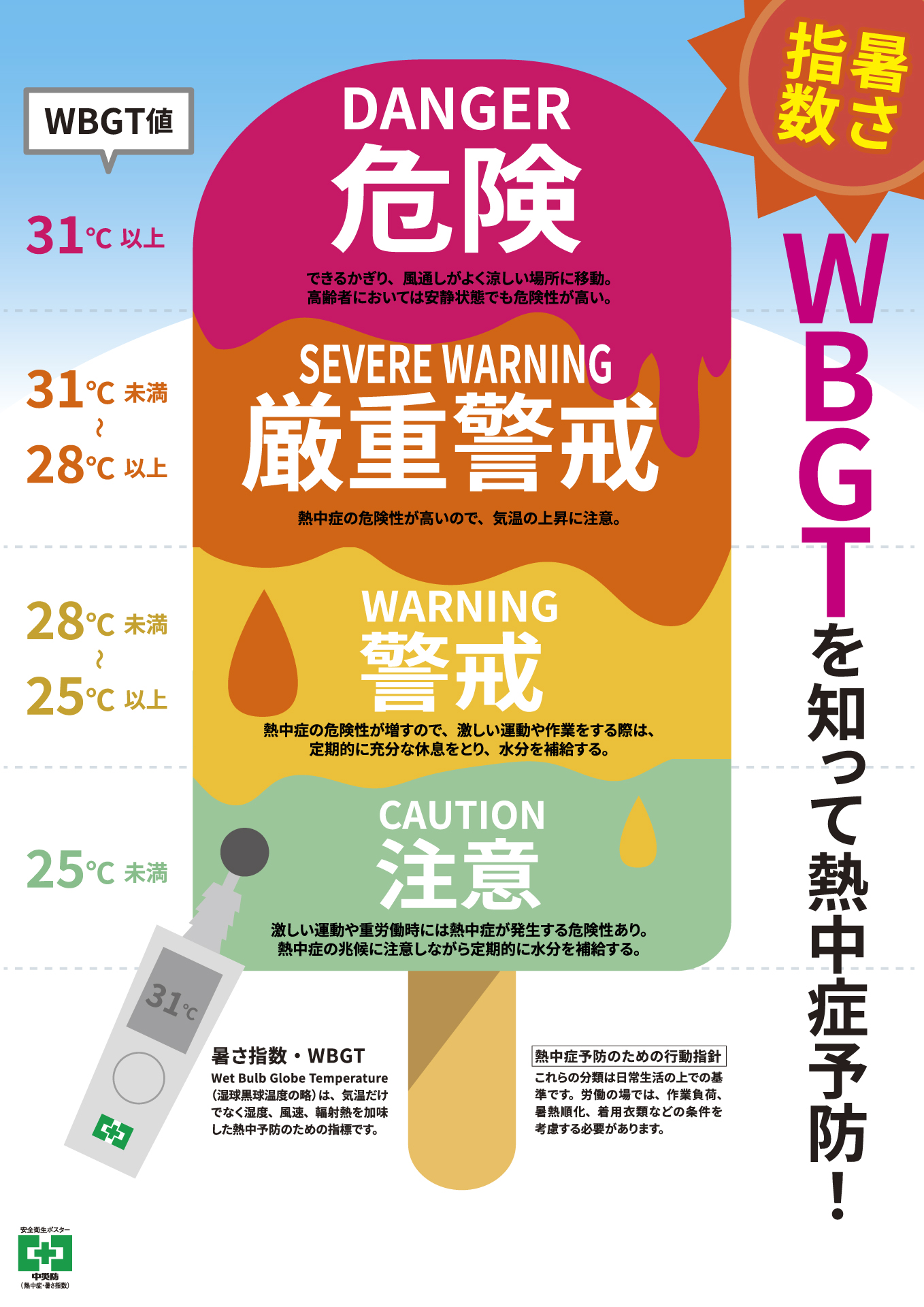 安全衛生ポスター　熱中症・暑さ指数