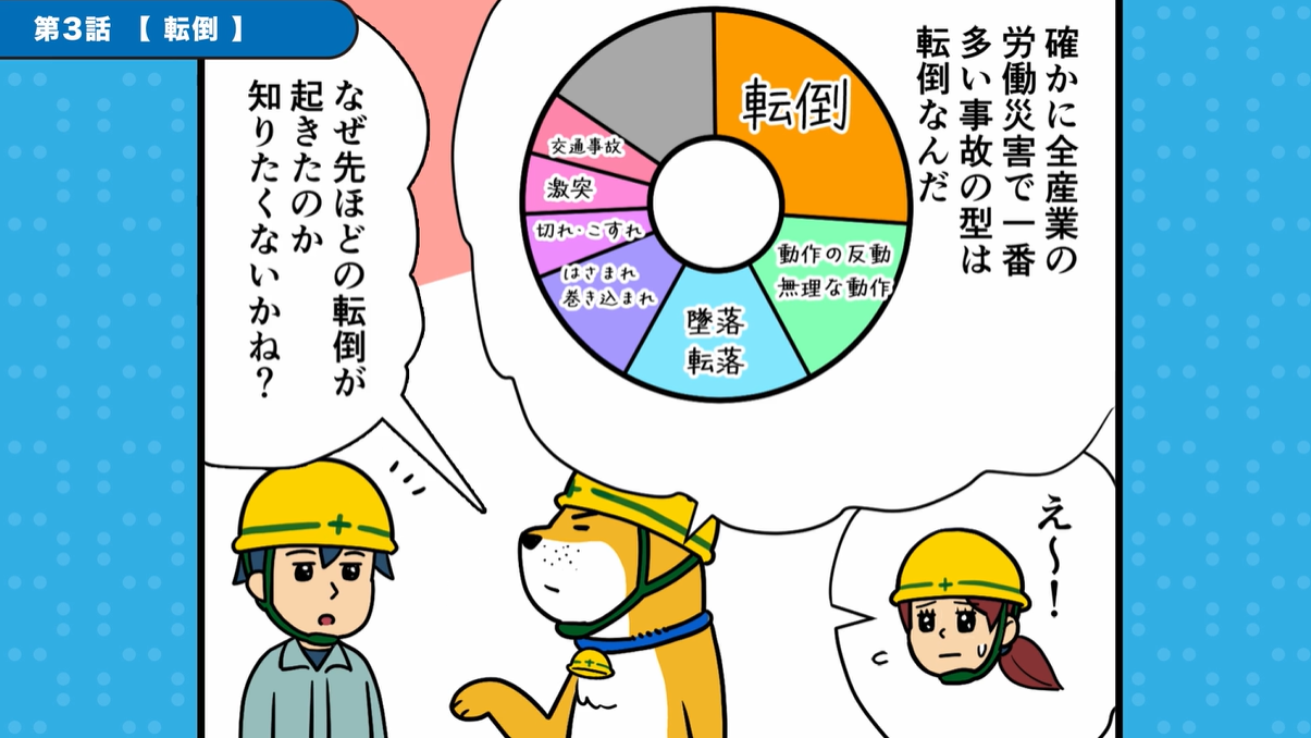 第3話「転倒」 へ