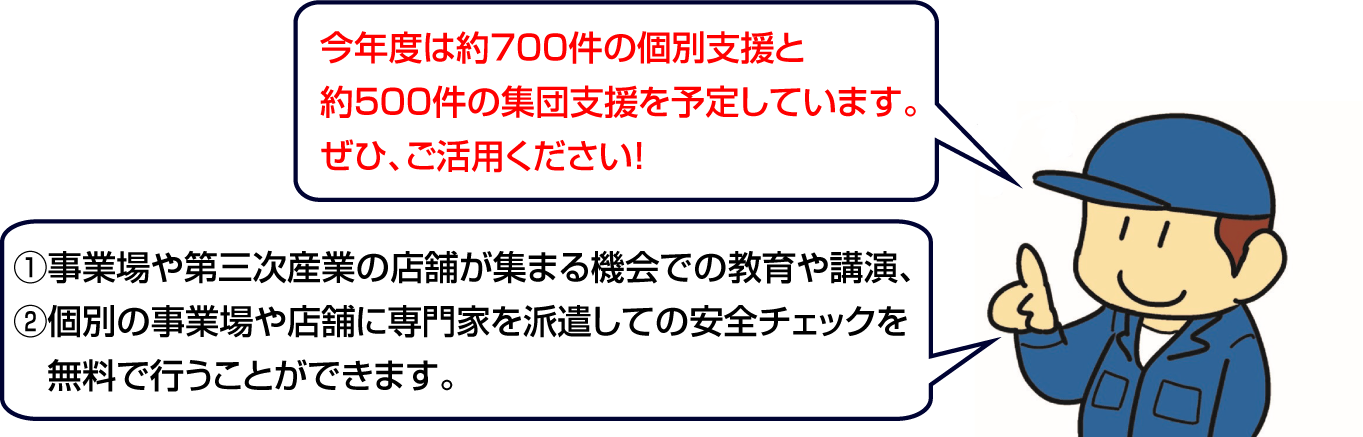 今年度は約700件の個別支援と約500件の集団支援の実施を予定しています。ぜひ、ご活用ください!①事業場や第三次産業の店舗が集まる機会での教育や講演、②個別の事業場や店舗に専門家を派遣しての安全チェックを無料で行うことができます。