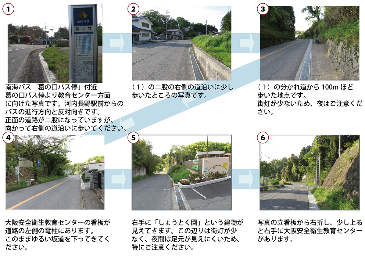 葛の口バス停から当センターまでの道順