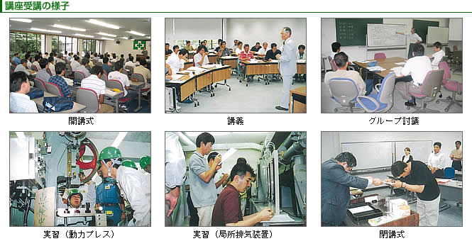 画像：講座受講の様子　開講式　講義　グループ討議　実習（動力プレス）　実習（局所排気装置）　閉講式