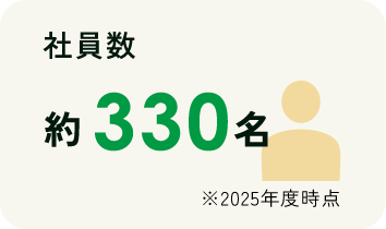 社員数