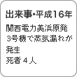 出来事・平成16年　関西電力美浜原発3号機で蒸気漏れが発生、死者4人