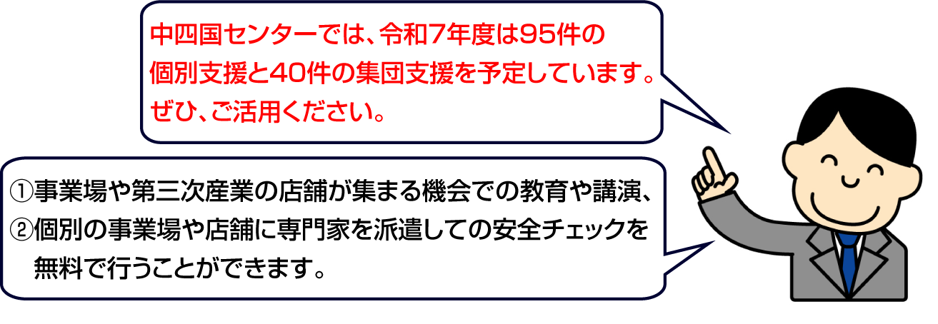 中四国センターでは、令和3年度は130件の個別支援と18件の集団支援を予定しています。ぜひ、ご活用ください。