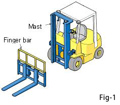 Fig-1