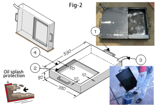 Fig-2