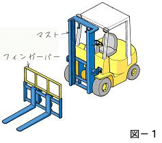 図-1