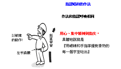 指認唱和的作法