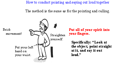 How to conduct pointing and saying out loud together