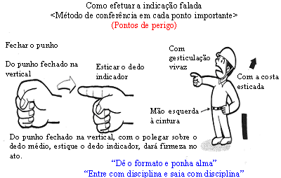 Como efetuar a indicação falada