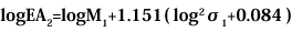 logEA2=logM1+1.151(log²σ1+0.084)