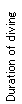 Duration of diving