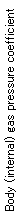Body (internal) gas pressure coefficient