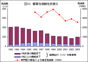 }16: EƐڐG畆