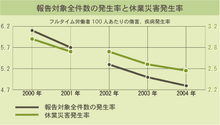 t^CJ100l̏QAa@Ot