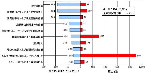 2004NɍSE