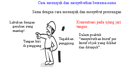 Cara menunjuk dan menyebutkan bersama-sama