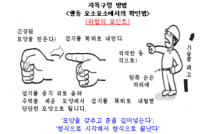 지목구령 방법