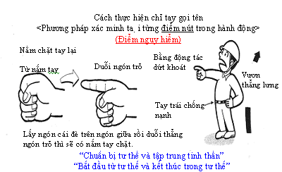 Cách thực hiện chỉ tay gọi tên