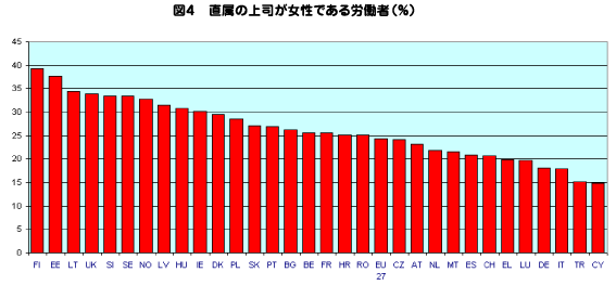 }4@̏iłJ(%)