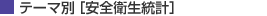 e[} [Sqv]