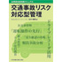 企業担当者実践マニュアル 交通事故リスク対応型管理
