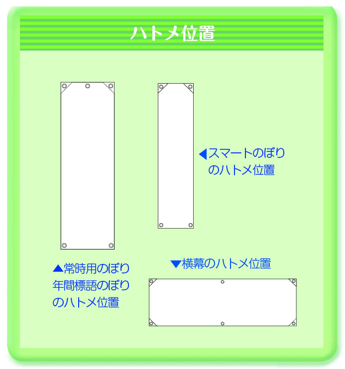 ngʒu