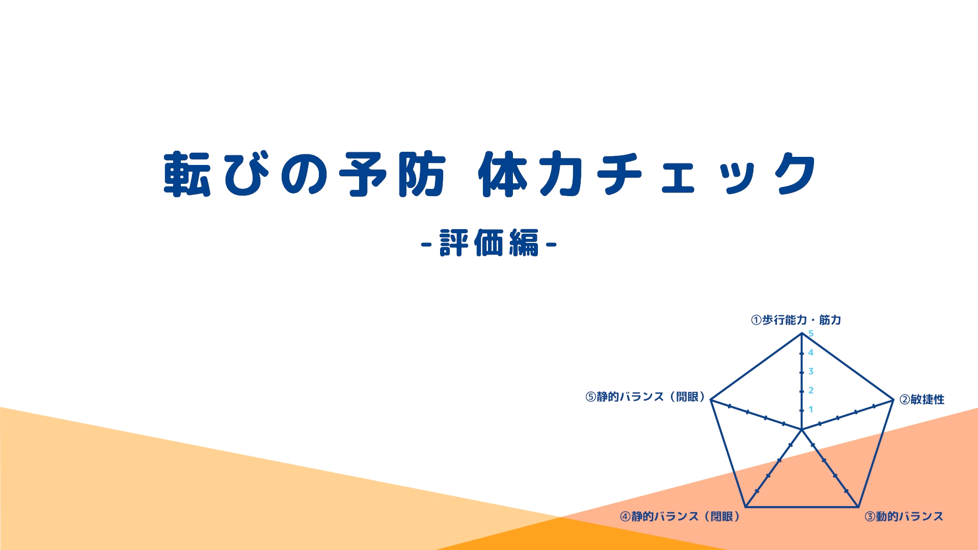 評価編