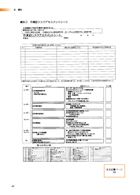 図1　資料の一例「作業前リスクアセスメントシート」