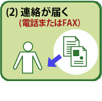 2.連絡が届く（電話またはFAX）