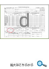 労働保険料算定基礎賃金等の報告の写し