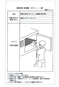 図：実践事例KYTシート