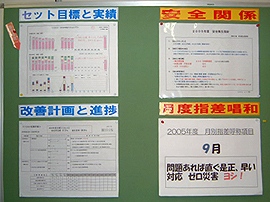 写真1　安全目標掲示