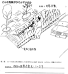 「除草作業」