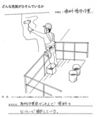 「 塗料塗布作業 」