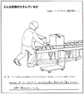 画像：「コンベアからの積み降ろし」