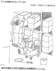 画像：「倉庫内での整理作業」