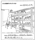 画像：「保管試料の並び替え」