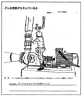 画像：「 バルブ操作 」