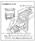 画像：「製品入りのハセップラを台車へ移動する作業」