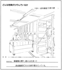 イラスト：通信機器交換作業