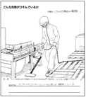 イラスト：コンベア周辺の掃除