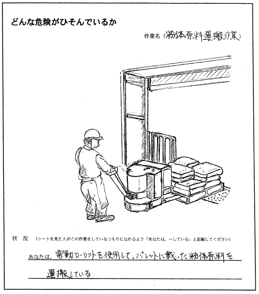 Images Of 危険予知 Japaneseclass Jp