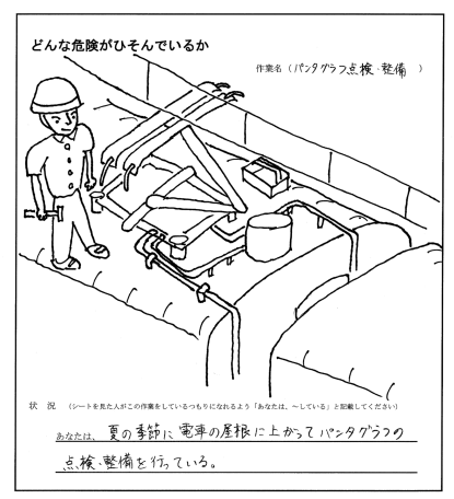 中災防 第24回ゼロ災運動標語 ｋｙｔイラストシート 入選作品